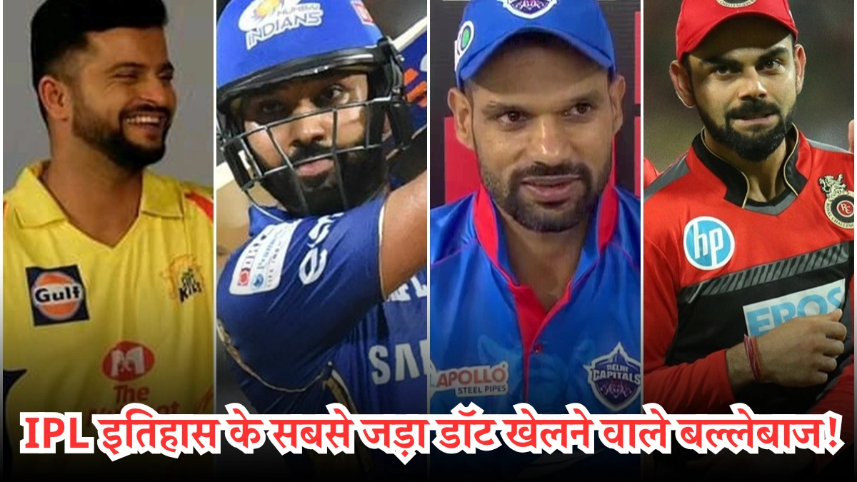 Most Dot Balls IPL